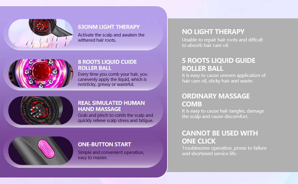 3 in 1 Hair Oil Applicator,Head Massager Scalp, Hair Oil Applicator Scalp Massager, Electric Scalp Massager Brush, ipx7 Waterproof Scalp Oil Applicator, Dark Gray
