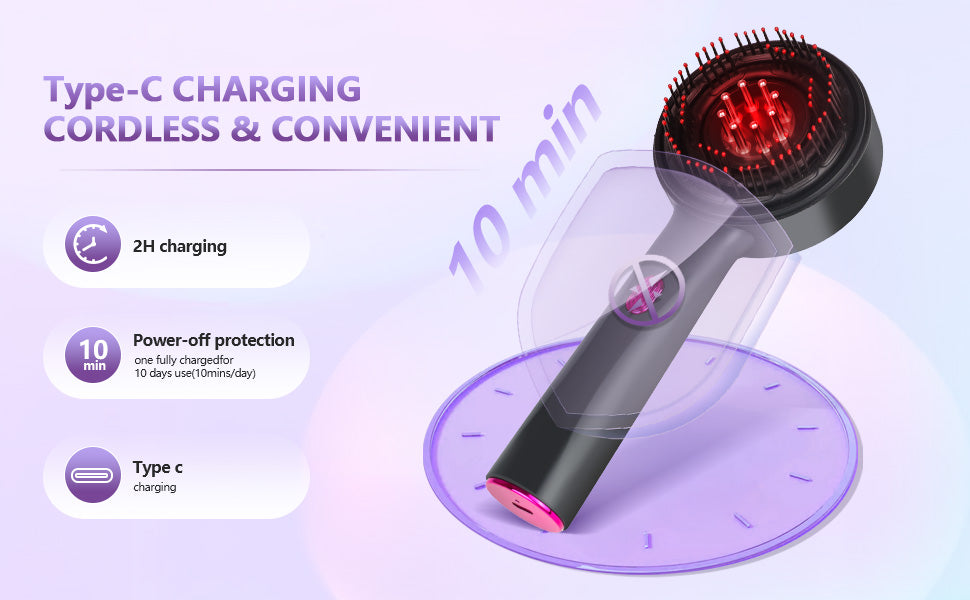 3 in 1 Hair Oil Applicator,Head Massager Scalp, Hair Oil Applicator Scalp Massager, Electric Scalp Massager Brush, ipx7 Waterproof Scalp Oil Applicator, Dark Gray