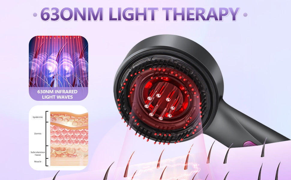 3 in 1 Hair Oil Applicator,Head Massager Scalp, Hair Oil Applicator Scalp Massager, Electric Scalp Massager Brush, ipx7 Waterproof Scalp Oil Applicator, Dark Gray