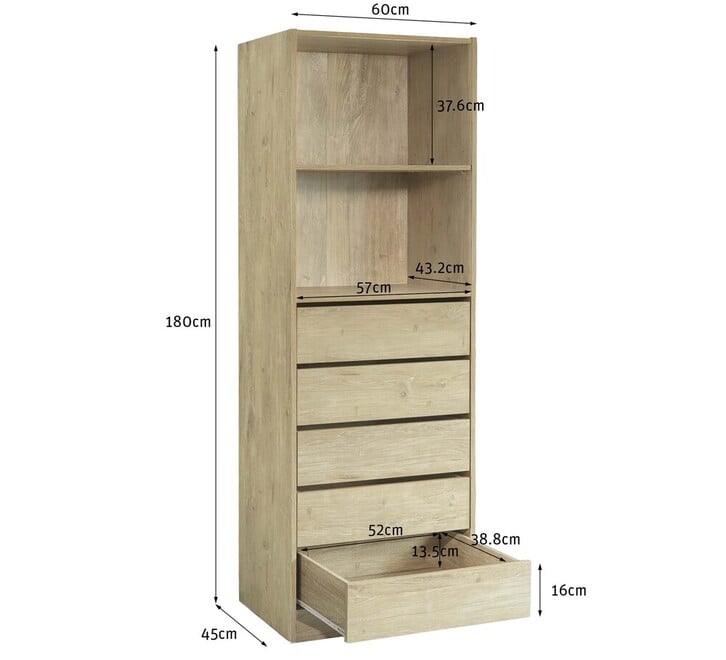 Eden 5 Drawer Wardrobe