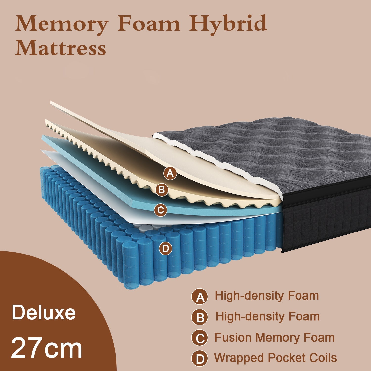 Duchess Mattress King Size COOL GEL Memory Foam Pocket Spring 27cm