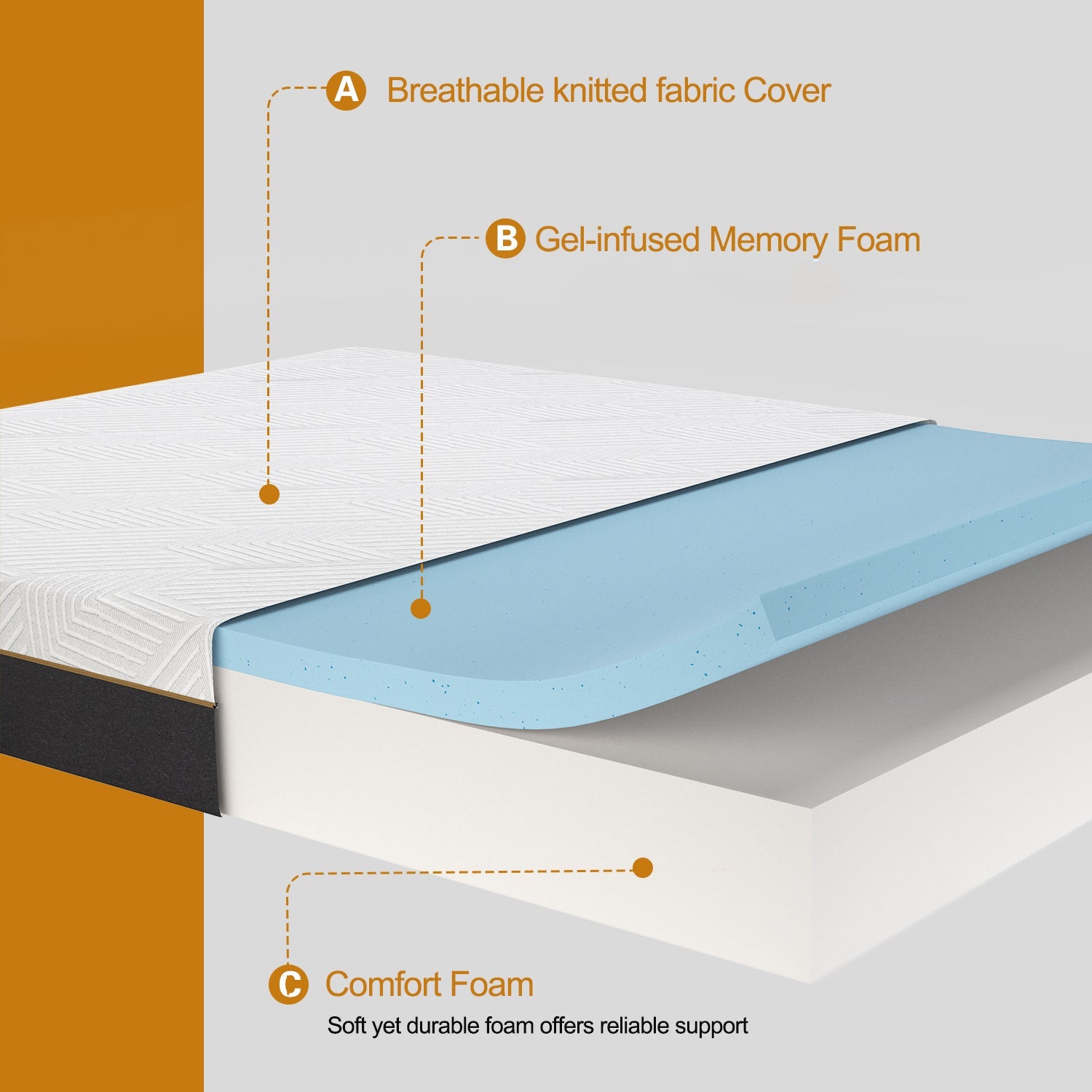 Duchess Mattress Queen Double King Single Bed Mattresses Memory Foam No Spring