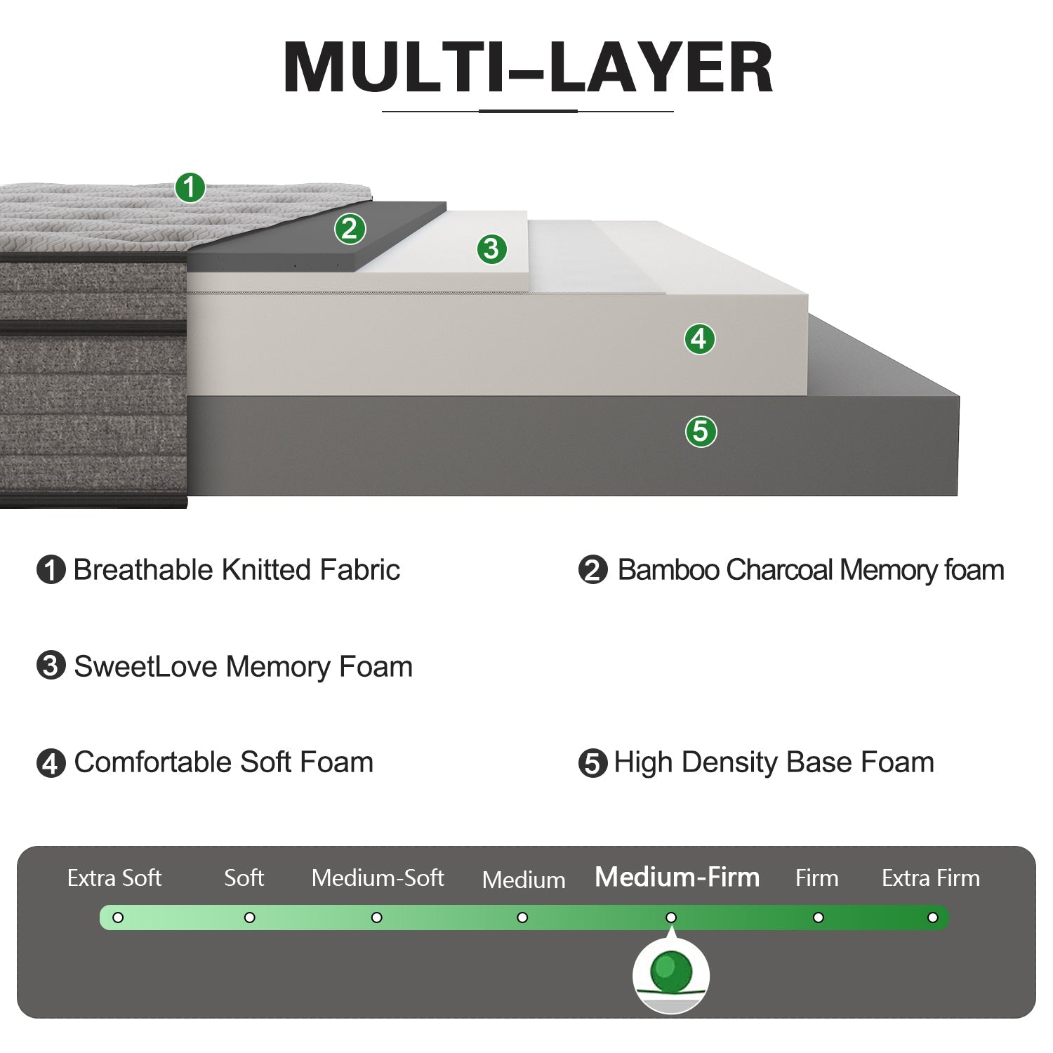 Queen Double King Single Bed Mattress Bamboo Charcoal Memory Foam No Spring