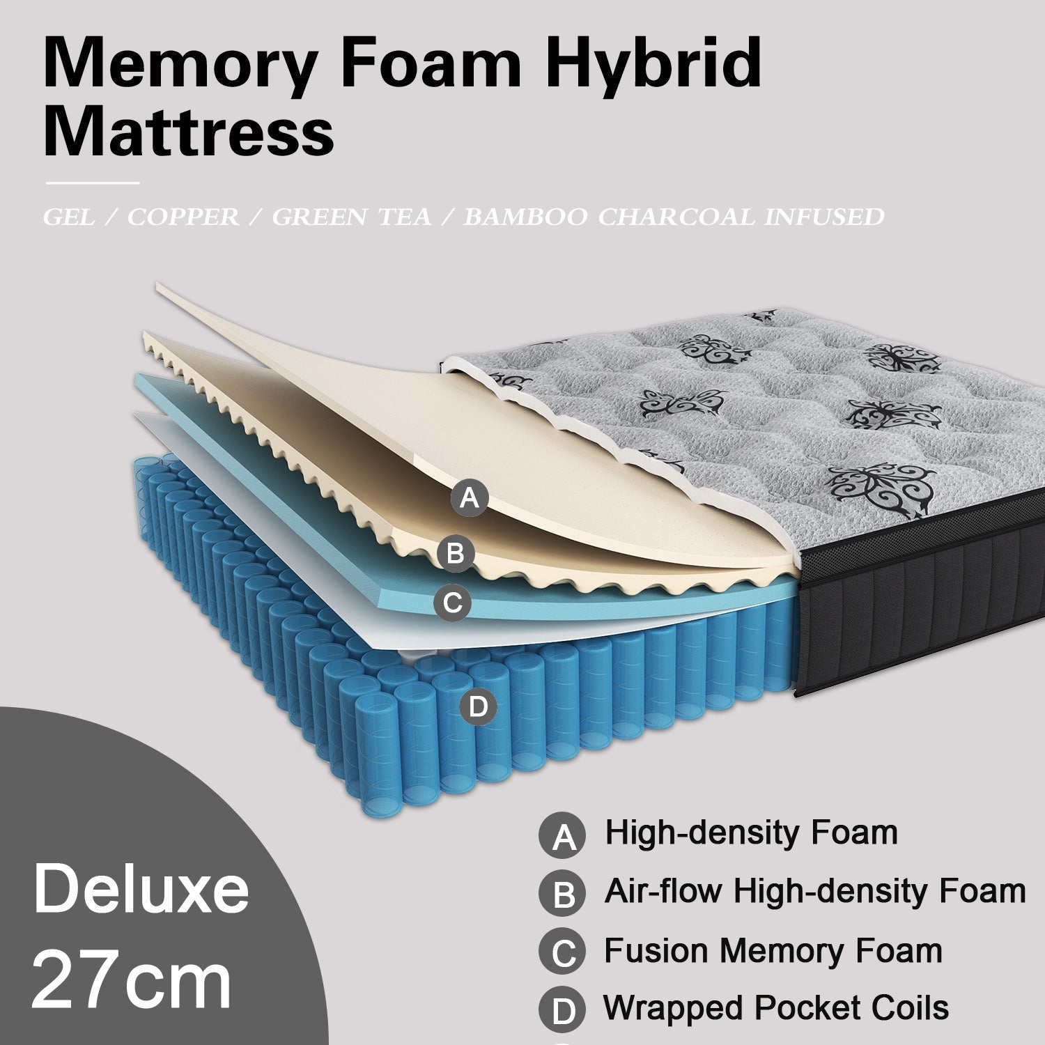Duchess Mattress 5 Zone Queen Pocket Spring Gel Memory Foam Medium Firm ALL SIZE