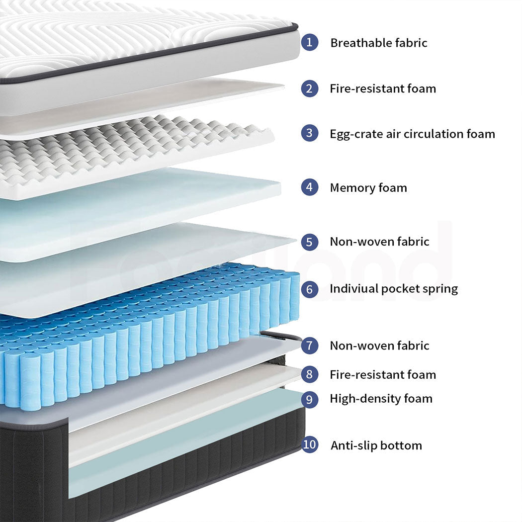 Familand Queen Double King Single Mattress Pocket Spring Memory Foam 35cm Grey