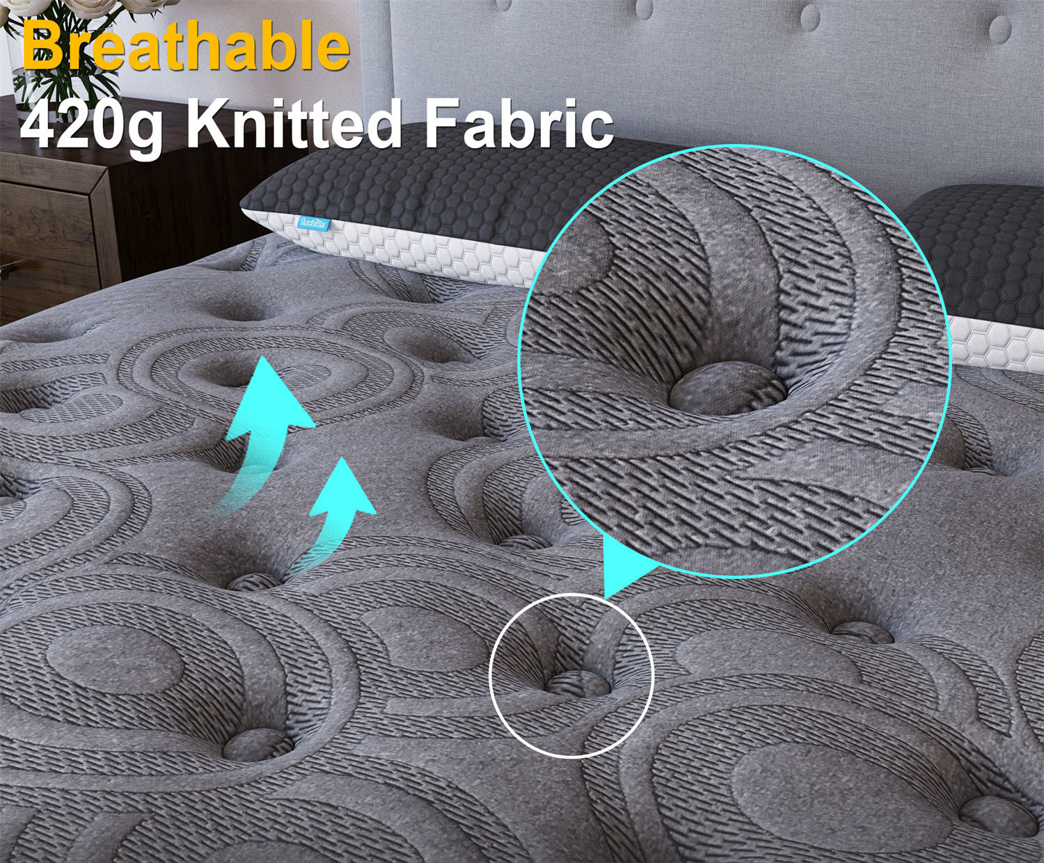 Duchess Queen Double King Single Pocket Spring Mattress Bed TightTop