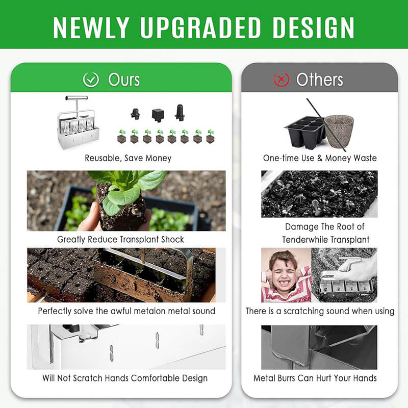 Cell Soil Block Maker with 3 Kinds Seed Pins