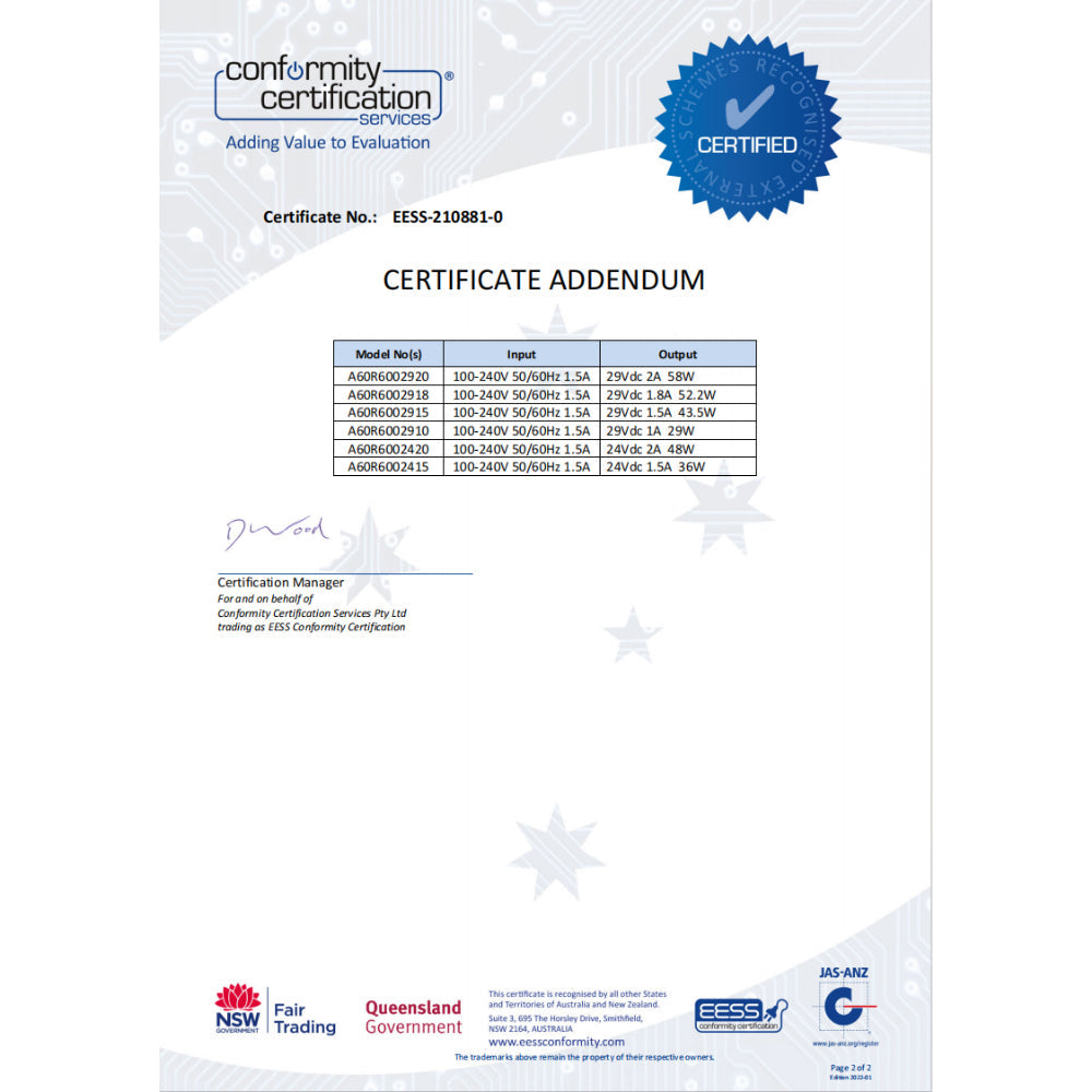 Electric Adjustable Bed Backrest