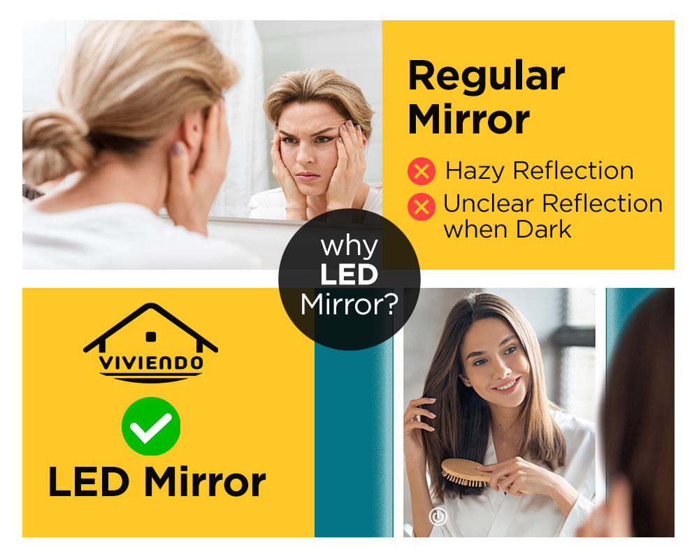 LED Bathroom Rectangular Vanity Mirror Light Dimmable Anti-Fog Wall Mounted Touch switch Mirror Light