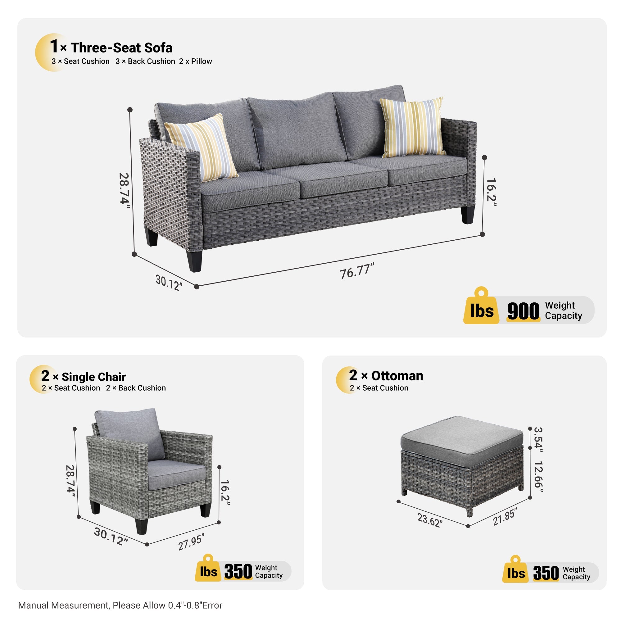 Outdoor Patio Conversation Set New Vultros 5-Piece High Back Sofa Set with Cushions