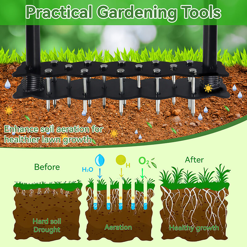 Spike Lawn Aerator Tool