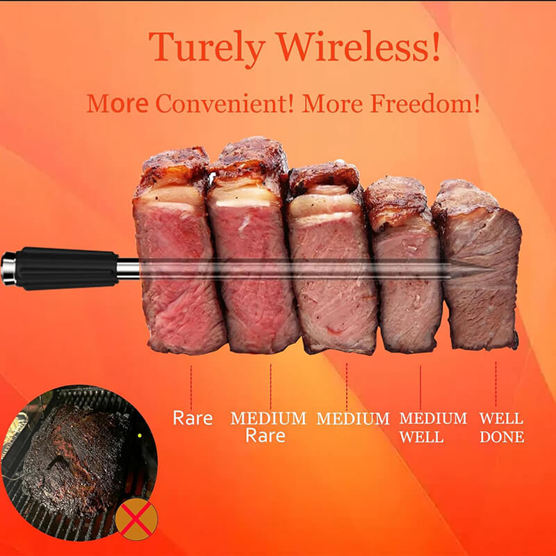 Wireless Meat Thermometer with 2 Probes