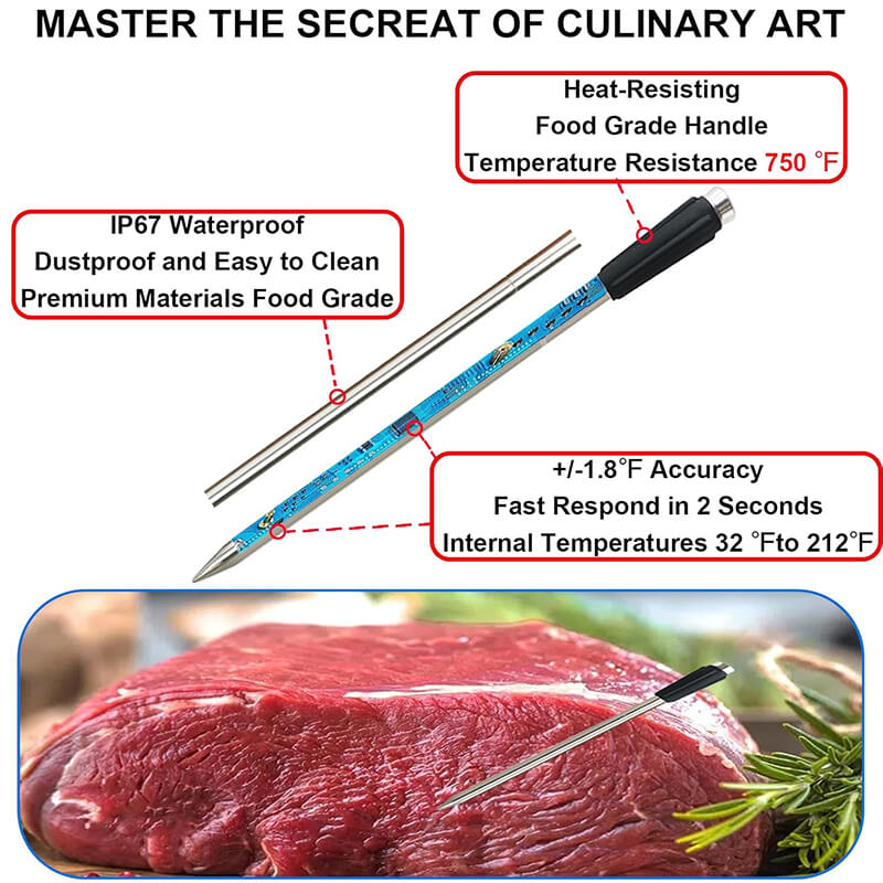 Wireless Meat Thermometer with 2 Probes