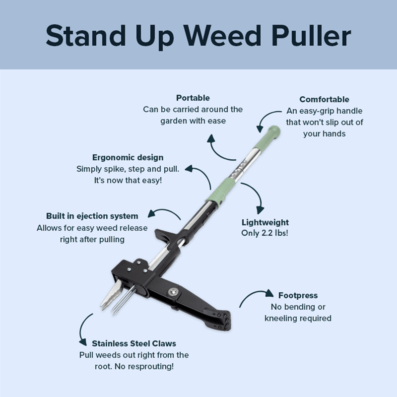 Stand-up Weed Puller