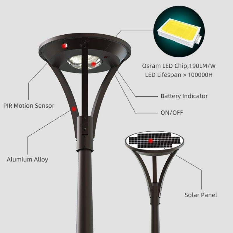 Solar LED Lights – 360-Degree Garden & Outdoor Landscape Lighting